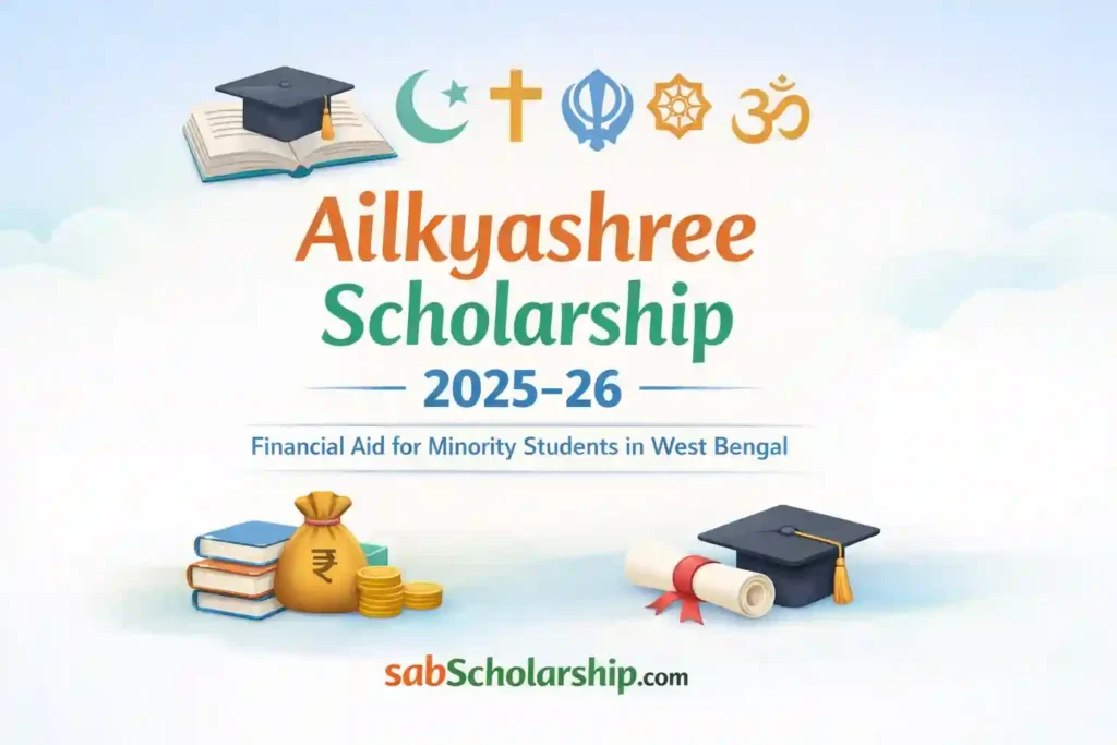 Aikyashree Scholarship 2025-26 : Check Eligibility, Apply Online, Last Date, Status