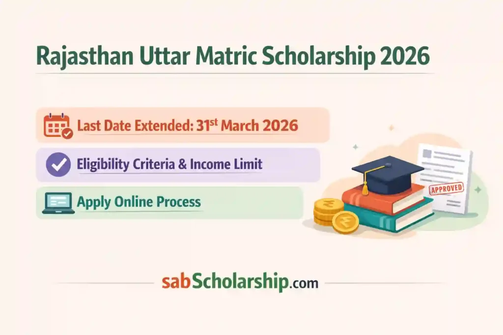 Rajasthan Uttar Matric Scholarship 2025-26 - Check Last Date, Eligibility, Apply Process