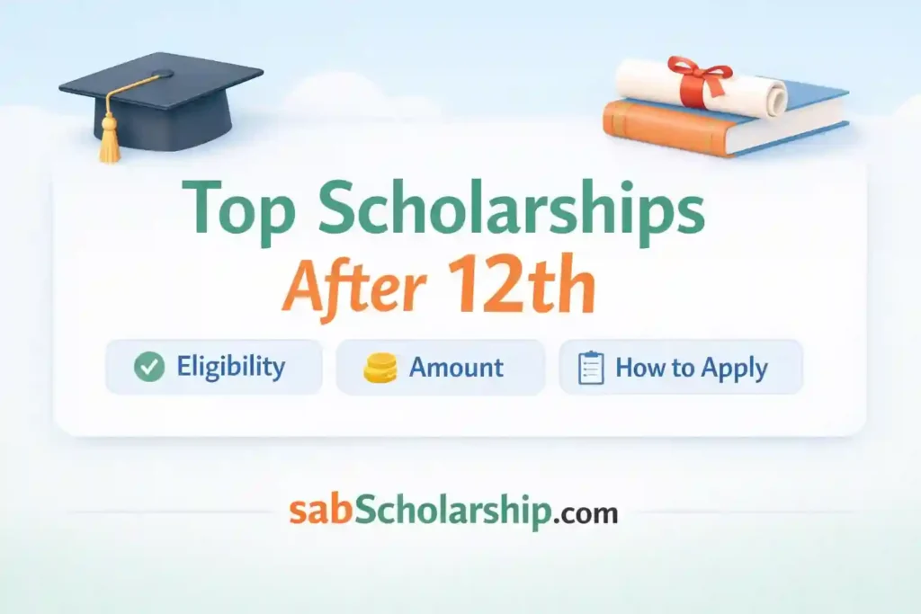 Top Scholarships for 12th Pass Students - Complete List, Eligibility & Amount (2026)