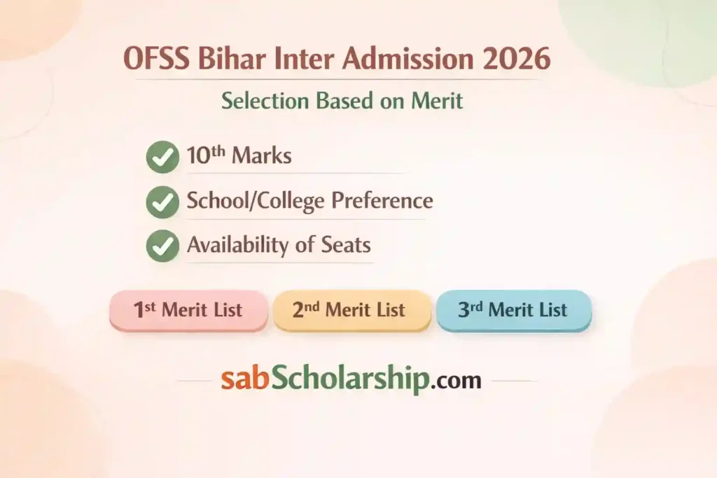Bihar Board Inter Admission 2026 – Apply Online at OFSS, Eligibility, Merit List