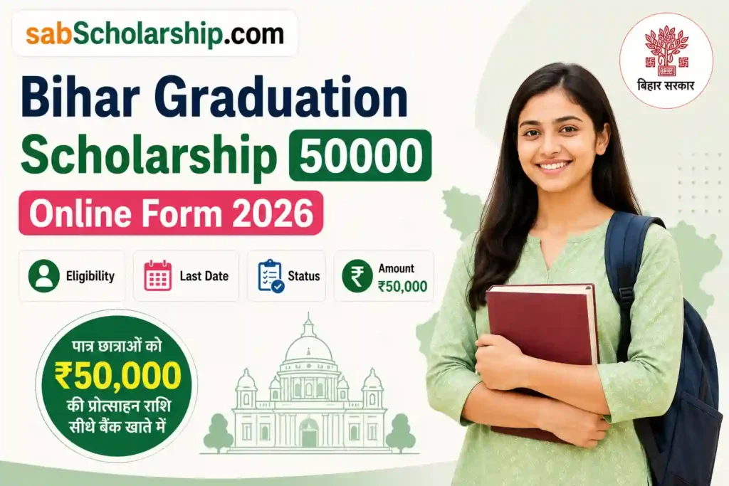 Bihar Graduation Scholarship 50000 Online Form 2026, Eligibility, Last Date, Status