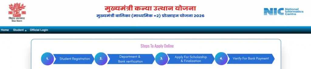Bihar Inter Scholarship 2026 online steps to apply