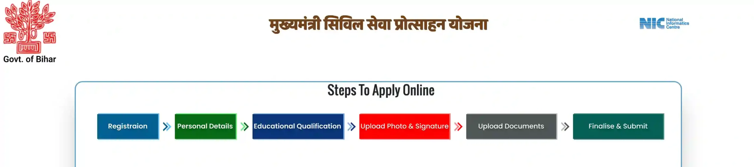 Bihar Mukhyamantri Civil Seva Protsahan Yojana online apply steps