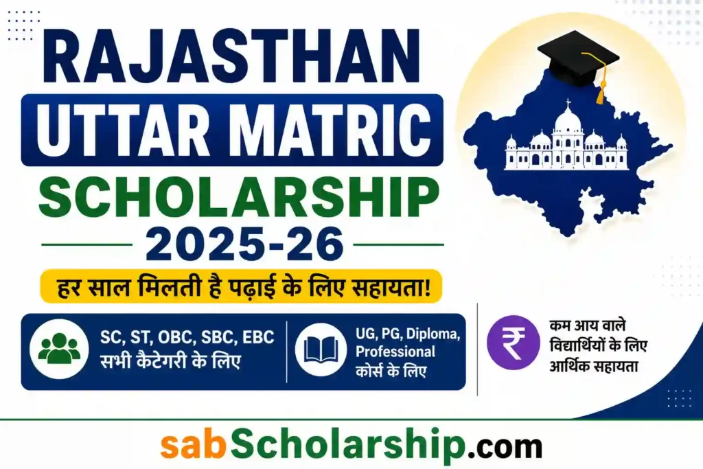 Rajasthan Uttar Matric Scholarship 2025-26 apply online through the SJE portal. Check eligibility, last date, documents, income limit and application process details.