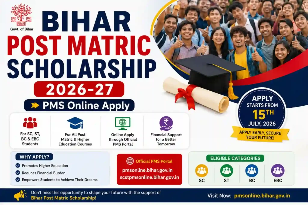 Bihar Post Matric (PMS) Online Form 2026-27 - Check Complete Details