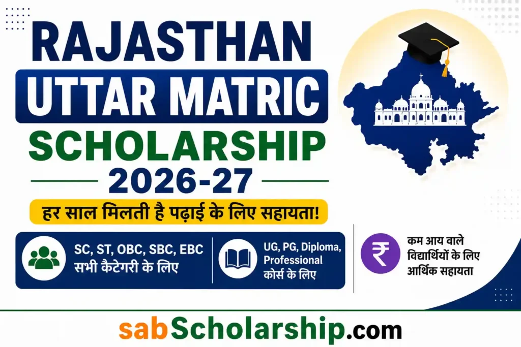Rajasthan Uttar Matric Scholarship 2026-27 - Apply Online, Last Date